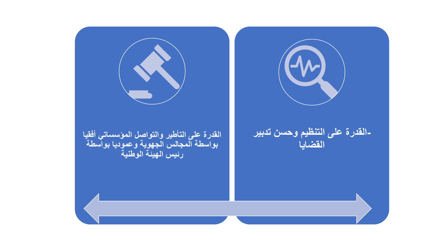 صفحة 11