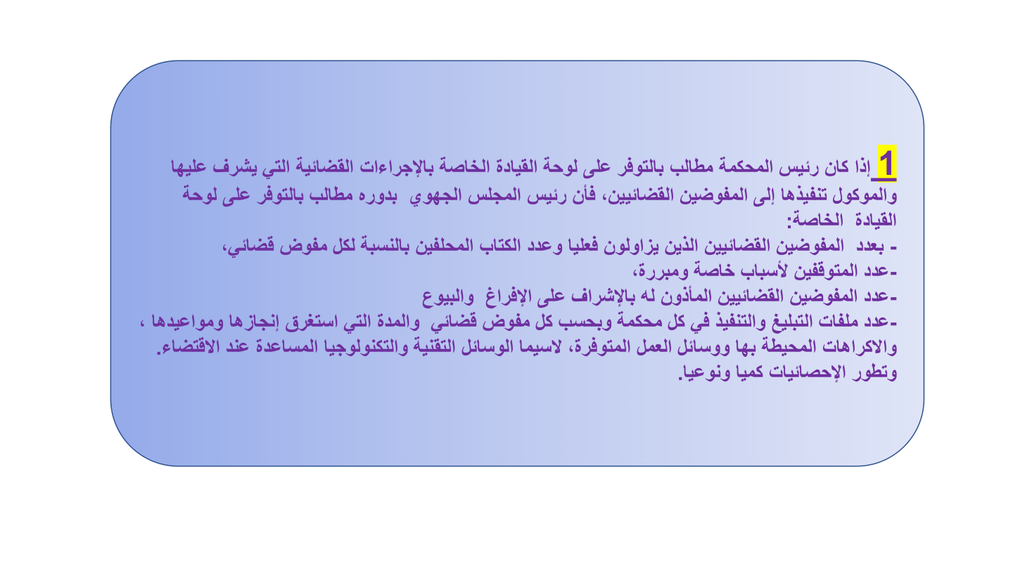 صفحة 15
